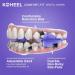 Koheel Adjustable Bite Rail for Bruxism - Portable 2-Piece Set for Heavy Teeth Grinding Relief - Buy Online on GoSupps.com
