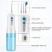 GeRRiT Water Flosser - Cordless Professional Dental Oral Irrigator | Portable & Waterproof | 4 Modes for Home & Travel | Ideal for Braces & Bridges Care - Buy Online on GoSupps.com