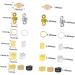 minkissy 1 Box Dreadlock Alloy Set Accesorios Para Hair Jewelry for Braids Girl Accessories Dreadlocks Rings Tube Diy Hair Braiding Ring Hair Braids Accessories Hair for Braids Charm - Buy Online on GoSupps.com