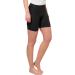 Buy VAUDE Women's Bike Innerpants III 38 Black - Comfortable Cycling Shorts for Women | International Shipping Available - Buy Online on GoSupps.com