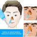 Linxiu Neti Pot | Sinus Rinse & Nasal Wash Bottle - 300 ML for Adults & Kids | Effective Nasal Irrigation Cleaner - Buy Online on GoSupps.com