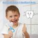 U Shaped Toothbrush for Kids - Manual Toddler Toothbrush Age 2-6 | 360 Food Grade Soft Silicone for Optimal Dental Health - Sky Blue - Buy Online on GoSupps.com