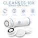 CLSEVXY Waterproof Facial Cleansing Spin Brush Set - 4 Exfoliating Heads for Gentle Exfoliation - Deep Scrubbing Face Spa System in Blue - Buy Online on GoSupps.com