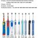 Oral B Electric Toothbrush Charger | Model 3757 Inductive Charging Base | Portable Environmental ABS | Replacement Power Cord for Travel - Buy Online on GoSupps.com