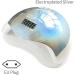 UV LED Nail Lamp 72W Professional Nail Dryer Gel Nail Polish Curing Machine Nail Art Manicure Tools with 3 Timer Settings Smart Automatic Sensor (White) - Buy Online on GoSupps.com