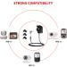 MEROM 6V Wall Charger Power Cord for Motorola MBP Video Baby Monitors - Buy Online on GoSupps.com