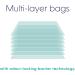 Litter Genie Easy Roll Refill - Up to 6 Months of Supply Compatible only with The Litter Genie Easy Roll Pail. Long Lasting cat Litter Bags Refill - Buy Online on GoSupps.com