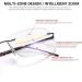 Rimless Progressive Multifocus Reading Glasses - Blue Light Blocking No Line Multifocal Eyewear for Men & Women - Lightweight Titanium 3.5x Magnification Eyeglasses - Buy Online on GoSupps.com