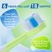 FUMEIKANG Kids Sonic Electric Toothbrush - Rechargeable Smart Timer Power Toothbrush for Boys and Girls - Pink Ages 3-12 - Buy Online on GoSupps.com