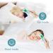 Mosen Digital Infrared Thermometer for Fever - Baby, Adult, Ear & Forehead - 2020 New Version - Buy Online on GoSupps.com