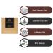 The Man Company Chaar-Cool Bars - Natural Handmade Activated Charcoal Soap for Blackheads & Acne | Tan Removal & Moisturizing | 4x125g - Buy Online on GoSupps.com