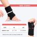TXJ Sports Carpal Tunnel Wrist Brace - Night Support for Ulnar Wrist Pain Relief | Left/Right Hand | Adjustable Hand Brace for Men & Women - Buy Online on GoSupps.com