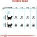 ROYAL CANIN Urinary Care Cat Food 2 kg Variety 2 kg (Pack of 1) - Buy Online on GoSupps.com