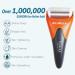 ESARORA Ice Roller for Face & Eye - Puffiness, Migraine Relief, Skin Care - Black Orange - Buy Online on GoSupps.com