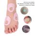 Latex Foam Corn Cushion - Abrasionproof & Breathable Callus Pad for Foot Relief - Buy Online on GoSupps.com
