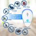 Avantaway Ultrasonic Pest Repeller 6 Pack - Indoor Pest Control for Mosquito, Mouse, Cockroach, Bug - Electronic Plug-in Insect Repellent for Home, Garage, Warehouse, Office, Hotel (Light Blue) - Buy Online on GoSupps.com