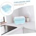 Buy Cabilock Plastic Dish Drying Box - Kitchen Water Drain Basket & Sieve | Baby Blue Tableware Storage - Buy Online on GoSupps.com