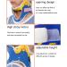 LEgdor Children's 4 in 1 Neck Brace Neck Stretcher Collar Adjustable Neck Brace Soft Cervical Support for Vertebrae Neck Pain Relief - Buy Online on GoSupps.com