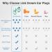 Buy Link Dream Silicon Ear Plugs for Sleeping - 28dB Noise Reduction 6 Pieces with Storage Case (Green) - Best Earplugs for Travel & Home - Buy Online on GoSupps.com
