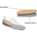 Fabacare Corbby Heel Premium Shoe Inserts | Real Leather & Latex Heel Pillows for Comfort | 1cm Heel Wedge for Women - Perfect for Walking & Running - Buy Online on GoSupps.com