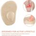 Ball of Foot Cushions - 2 Pairs Anti-Slip Gel Metatarsal Pads for High Heels | Comfort & Support for All-Day Wear - Buy Online on GoSupps.com