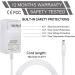 AlloverPower 12V 3A Charger for 4moms mamaRoo 2/4 & Rockaroo Baby Swing - Replacement AC Adapter (6.3Ft) - Buy Online on GoSupps.com
