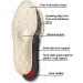Pedag Viva Winter Insulating Insoles | Made in Germany | Heel Cushion | Arch Support | Women US 8/ EU 38 | 1 Pair - Buy Online on GoSupps.com