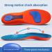 Orthotic Gel Insole for Men and Women Plantar Fasciitis Arch Adjustable Support Soles Flat-Feet Inner Heel Insoles shin Splint Flat feet Plantar Fasciitis Foot Work - Buy Online on GoSupps.com
