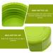 BESTonZON 10pcs Baby Bottle Seal Cap Infant Bottles Replacement Feeding Bottle Cap for Travel Breastfeeding Bottles Breast Milk Bottles Anti Caps Kit Screw-in Food Grade Pp Mother Travel Cap Green 4.3x4.3x1.5cm - Buy Online on GoSupps.com