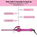 iGutech Mini Curling Iron 9mm - Perfect Small Curls Travel-Friendly Fast Heating - Buy Online on GoSupps.com