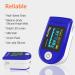 Buy Portable Fingertip Pulse Oximeter with Plethysmograph & Perfusion Index - Accurate Blood Oxygen & Heart Rate Monitor for SpO2 Levels - International Shipping Available - Buy Online on GoSupps.com