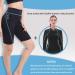 GoldFin Women Neoprene 2mm Wetsuit Shorts - Blue Stripe, 3X-Large | Ideal for Water Aerobics, Surfing, Diving, Swimming, Boating - Buy Online on GoSupps.com