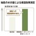 Shiseido Super Mild Green Conditioner Pump - Gentle Hair Care Solution - Buy Online on GoSupps.com