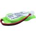 Buy WIGOR Battery Replacement for Sony P/N: 2/V15H VGN-FZ21E VGN-NR21Z - International Shipping Available - Buy Online on GoSupps.com