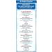 NeilMed NasoGel Saline Nasal Gel Spray - 1 fl.oz. (30 ml) - Buy Online on GoSupps.com