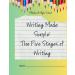 Writing Made Simple: The 5 Stages of Writing