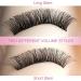 Pre Made 3D-C-0.07-12mm Short Stem Fan Eyelash Extensions - Russian Volume Lashes 0.07 - 12 mm - Buy Online on GoSupps.com