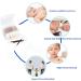 Iodine Q Tips Swabs- 150 Individually Wrapped Solution Filled| First Aid for Nasal Ears Bruises- Travel Friendly - Buy Online on GoSupps.com