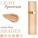 4 In 1 Foundation Liquid- Hydrating Medium Full Coverage Concealer with SPF 50+ Forever Bloom Biomimic Foundation 4 In 1 - Light Spectrum SPF 50 Inspired Longwearing & Waterproof-korean Makeup - Buy Online on GoSupps.com