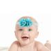Viky 6-Piece Baby Hair Band Set | Floral Elastic Headbands for Girls | Rhinestone Baby Accessories for Newborns | Perfect for Baptism Weddings & Family Photos - Buy Online on GoSupps.com