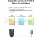 New bee Bluetooth Earpiece V5.0 Wireless Handsfree Headset with Microphone - 24 Hrs Driving & 60 Days Standby Time - for iPhone, Android, Samsung, Laptop, Trucker Driver - Black - Buy Online on GoSupps.com