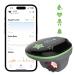 Kids Pulse Oximeter Pediatric Wearable Health Monitor KidsO2 Ring for Children Portable Bluetooth Children Sleep Monitor Health Tracker with APP&PC Report Gift for Boys Girls