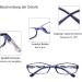 Shop Cojwis 6 Pack Blue Light Filter Reading Glasses for Men & Women - Spring Hinge UV Protection Glare-Free - Mixed Colors (0.75 Diopter) - Buy Online on GoSupps.com