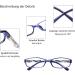 Cojwis 6 Pack Blue Light Filter Reading Glasses for Men & Women - Spring Hinge UV Protection - 2.00 Magnification 6 Color Mixed Set - Buy Online on GoSupps.com