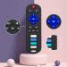 ERSIHUA 2-Pack Baby Teething Toys - TV Remote Control Shape Silicone Teething Toys for Babies 0-18 Months BPA-Free (2 Pack, Black) - Buy Online on GoSupps.com