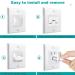 HiCanwn 50 Pack Outlet Covers Baby Proofing Plug Covers Child Proof Electrical Protector Safety Socket Covers Electric Outlet Pulg Covers for Baby Child White - Buy Online on GoSupps.com