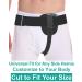 Buy Universal Hernia Belt Truss for Men & Women | Adjustable Inguinal Support Guard for Pain Relief & Post Surgery - 2 Removable Compression Pads - Buy Online on GoSupps.com
