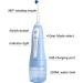 Neti Pot Portable Electric Nose Cleaner Cordless Pulsating Nasal Irrigation Sinus Rinse System Nasal Sinus Rinse for Adult & Kid Sinus & Allergy Relief - Buy Online on GoSupps.com