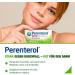 Buy Perenterol Forte 250 mg | 20 Capsules for Acute Diarrhea Relief & Fluid Loss Prevention - Anti-Inflammatory | Fast International Shipping - Buy Online on GoSupps.com