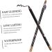 Amosfun 8pcs Beauty Professional Women -in- in Tool Girls Pencil Sharpener for A Pencils Eyebrow Built-in 1 count (Pack of 1) Black - Buy Online on GoSupps.com